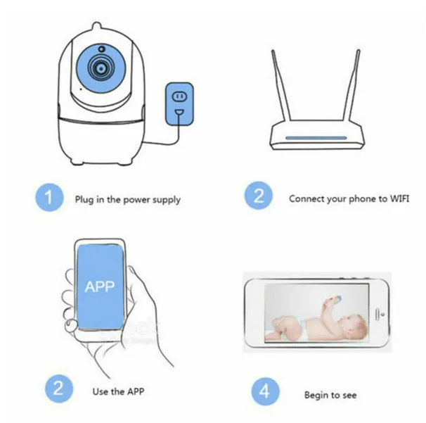 Pawvlog Home Pet Cam night vision